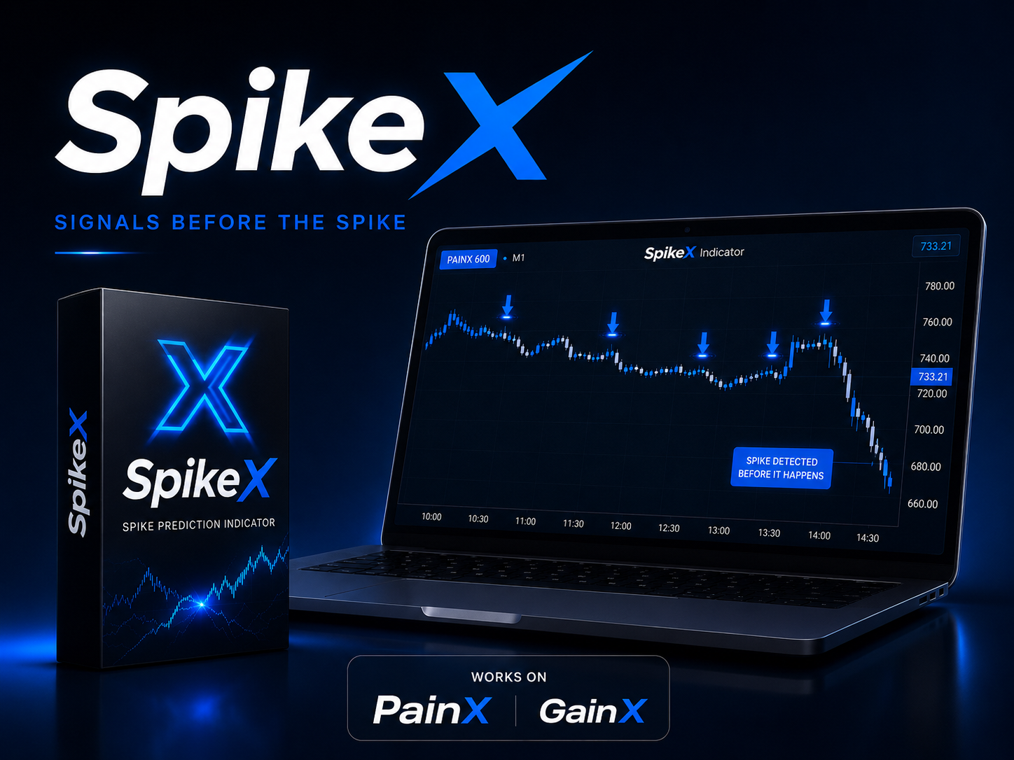 SpikeX spike prediction indicator marking PainX 600 spikes on an MT5 chart